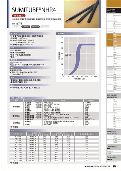 热销住友无卤薄壁热缩管，不含卤素，低烟，阻燃性好