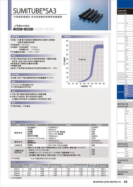 热销正品汽车线束专用住友SA3内含粘接剂耐燃热收缩套管