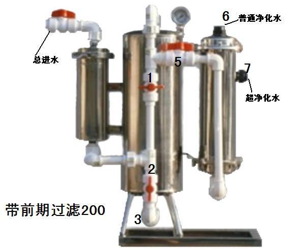 家用自来水地下水河水过滤净化器